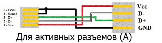 Дополнительный порт MicroUSB на флешку своими руками