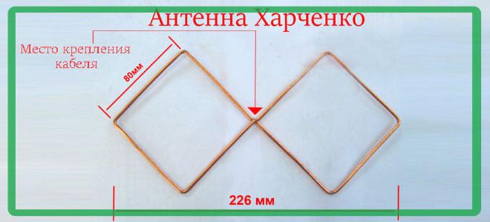 Как сделать антенну для цифрового телевидения своими руками